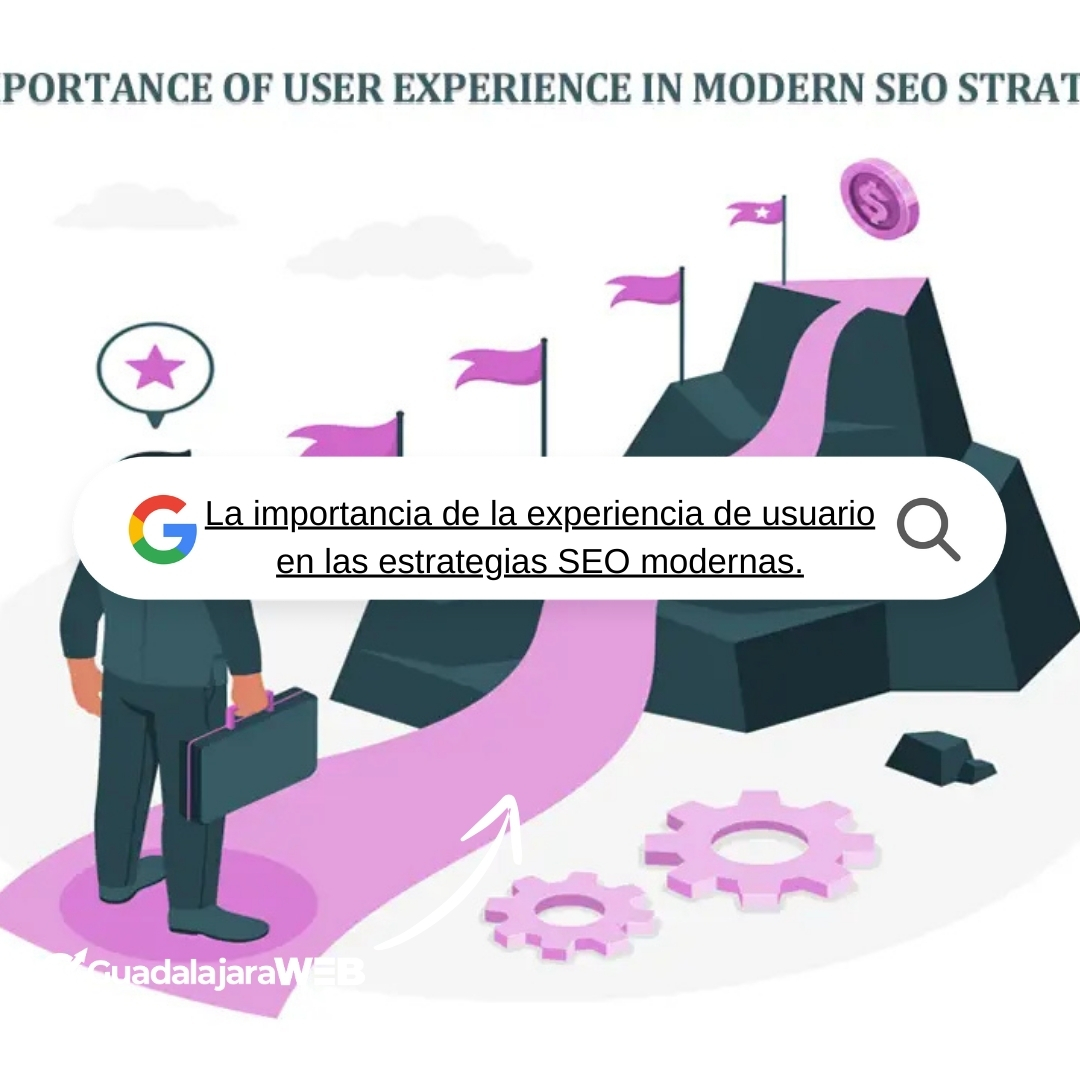 Mini-La importancia de la experiencia de usuario en las estrategias SEO modernas
