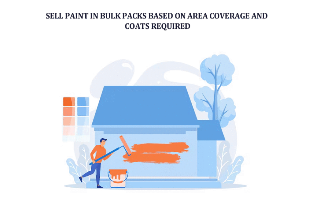 Sell Paint in Bulk Packs Based on Area Coverage